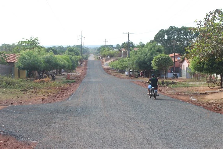 Ruas do Bairro Vila da Solidariedade 